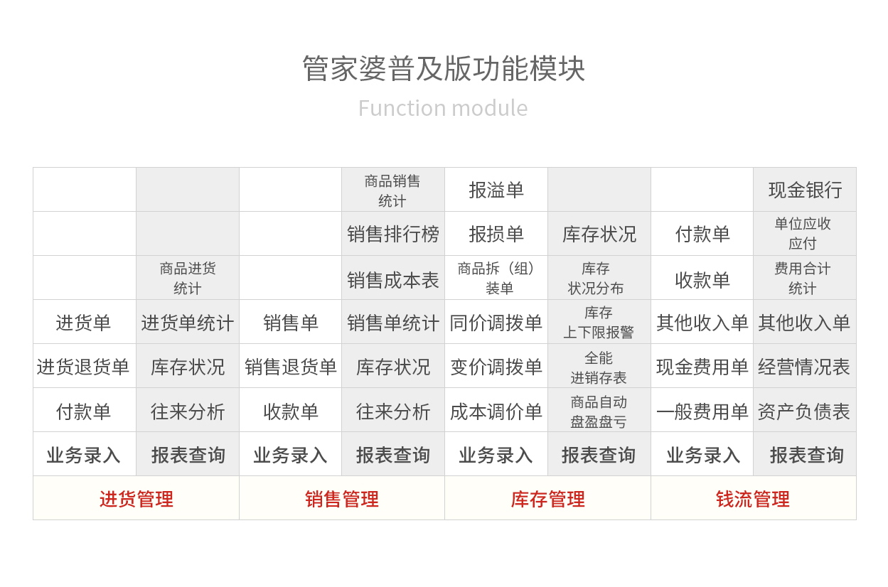 管家婆2025資料精準(zhǔn)大全|齊備釋義解釋落實(shí),管家婆2025資料精準(zhǔn)大全與齊備釋義解釋落實(shí)深度探討