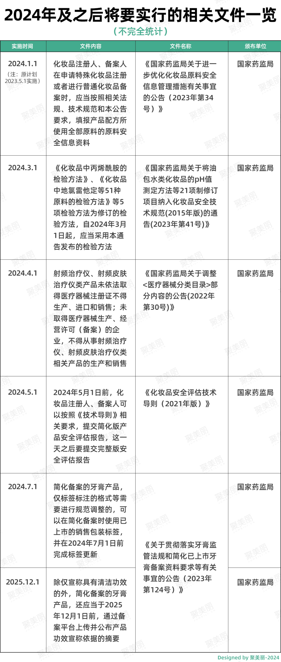 2025一肖一碼100精準(zhǔn)大全|文化釋義解釋落實(shí),關(guān)于一肖一碼與未來文化釋義的探討，精準(zhǔn)大全與落實(shí)之路