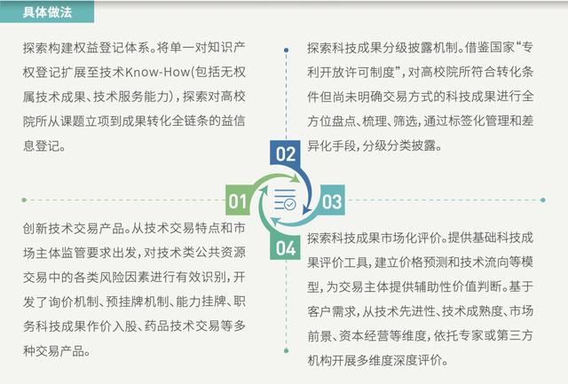 2025新奧資料免費精準(zhǔn)175|領(lǐng)略釋義解釋落實,邁向未來，探索新奧資料的免費精準(zhǔn)共享與落實策略