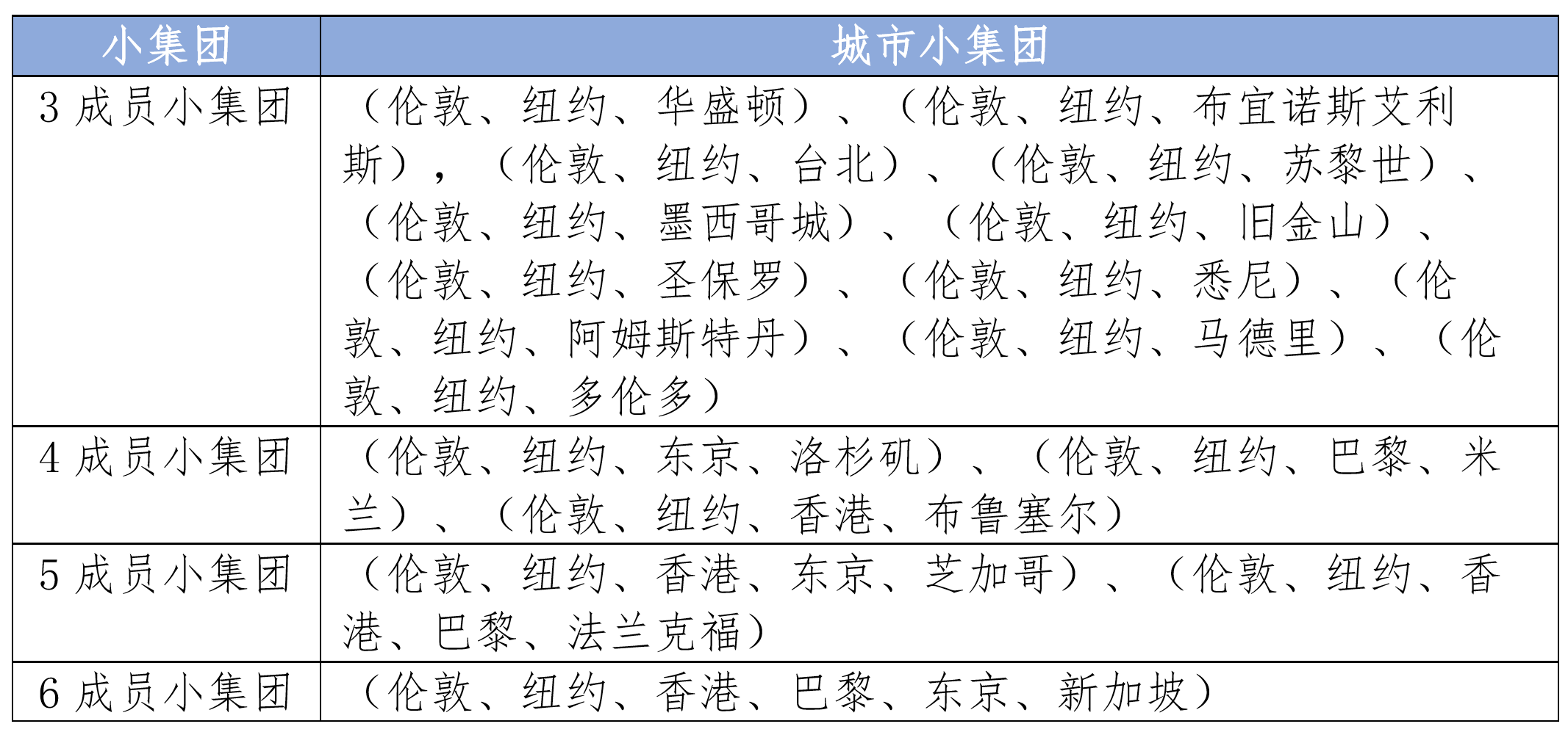 澳門生肖走勢(shì)圖精準(zhǔn)|光亮釋義解釋落實(shí),澳門生肖走勢(shì)圖精準(zhǔn)分析與光亮釋義解釋落實(shí)策略