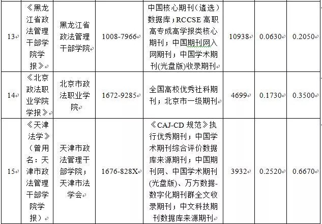 新奧2025年免費資料大全|化目釋義解釋落實,新奧2025年免費資料大全與化目釋義解釋落實