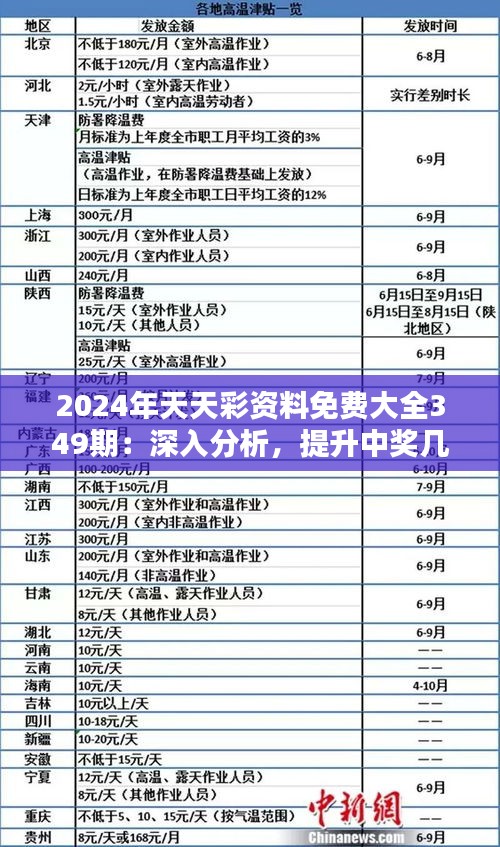 2025年天天彩資料免費(fèi)大全|詞語釋義解釋落實(shí),關(guān)于天天彩資料免費(fèi)大全與詞語釋義解釋落實(shí)的探討——邁向未來的彩票世界與語言理解的新高度