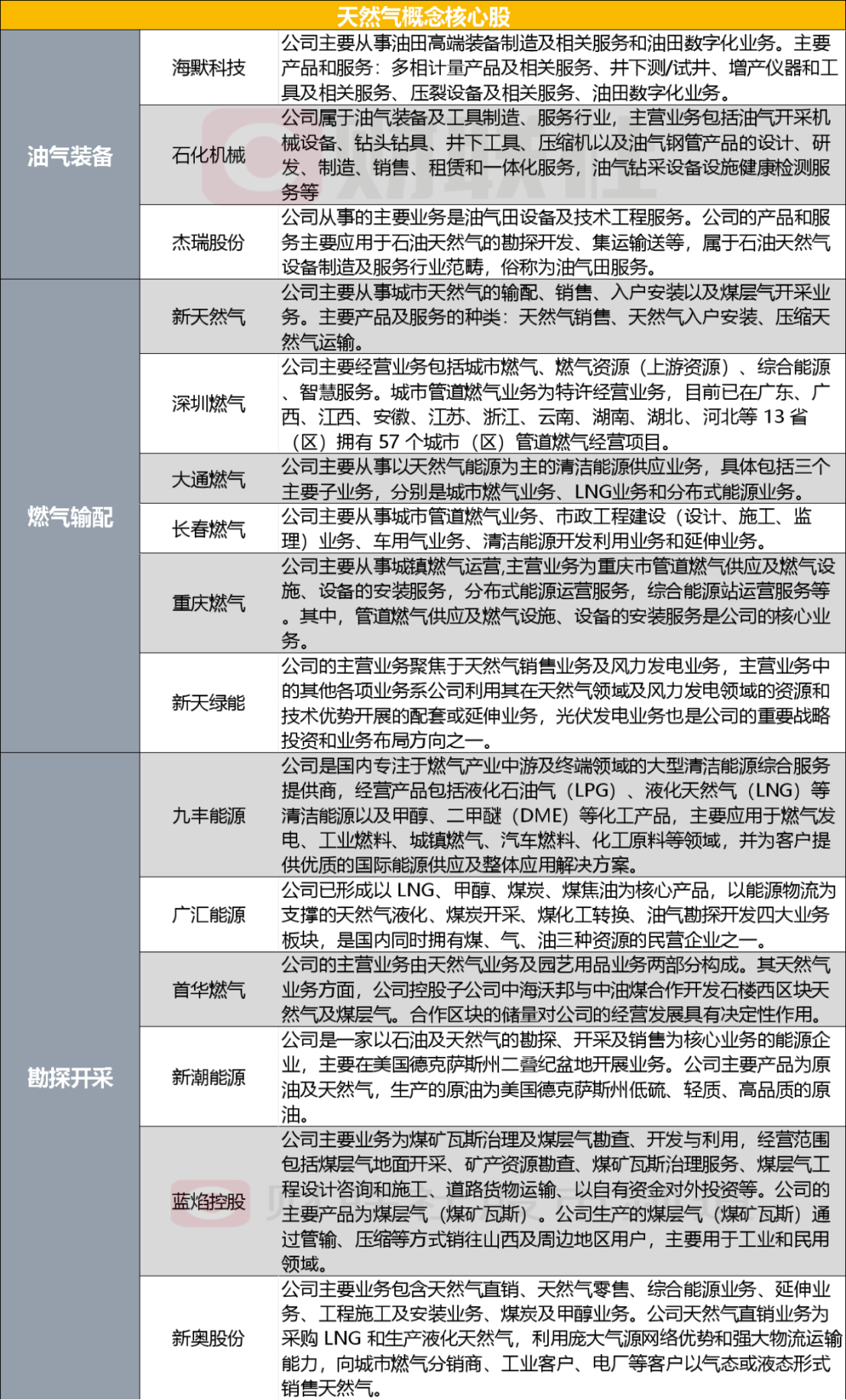 2025新奧正版資料最精準免費大全|凈化釋義解釋落實,探索未來，2025新奧正版資料的精準性與免費大全——凈化釋義與落實策略