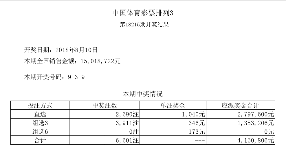 澳門六開彩開獎結(jié)果開獎記錄2025年|高速釋義解釋落實,澳門六開彩開獎結(jié)果開獎記錄與高速釋義解釋落實