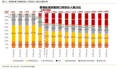 2025澳門天天六開(kāi)彩記錄|權(quán)斷釋義解釋落實(shí),探索澳門天天六開(kāi)彩記錄與權(quán)斷釋義的深層含義及其落實(shí)策略