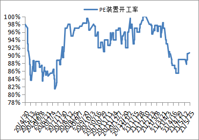 2024新澳門原料免費(fèi)大全,深入研究執(zhí)行計(jì)劃_明星版58.126