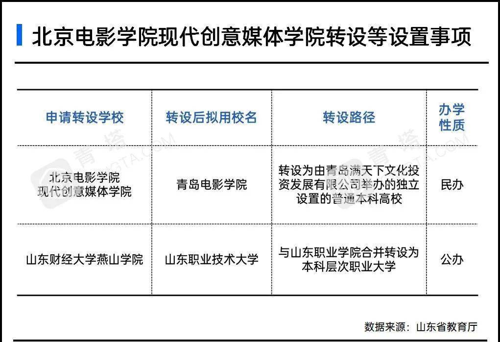 最新開馬澳門開獎(jiǎng)結(jié)果查詢,實(shí)地驗(yàn)證研究方案_定義版35.902