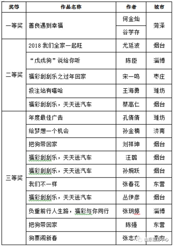 2024年新奧門天天開(kāi)彩,靈活執(zhí)行方案_網(wǎng)絡(luò)版39.178