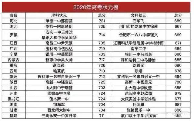 新澳門一碼一肖一特一中2024高考,案例實(shí)證分析_原創(chuàng)性版57.439