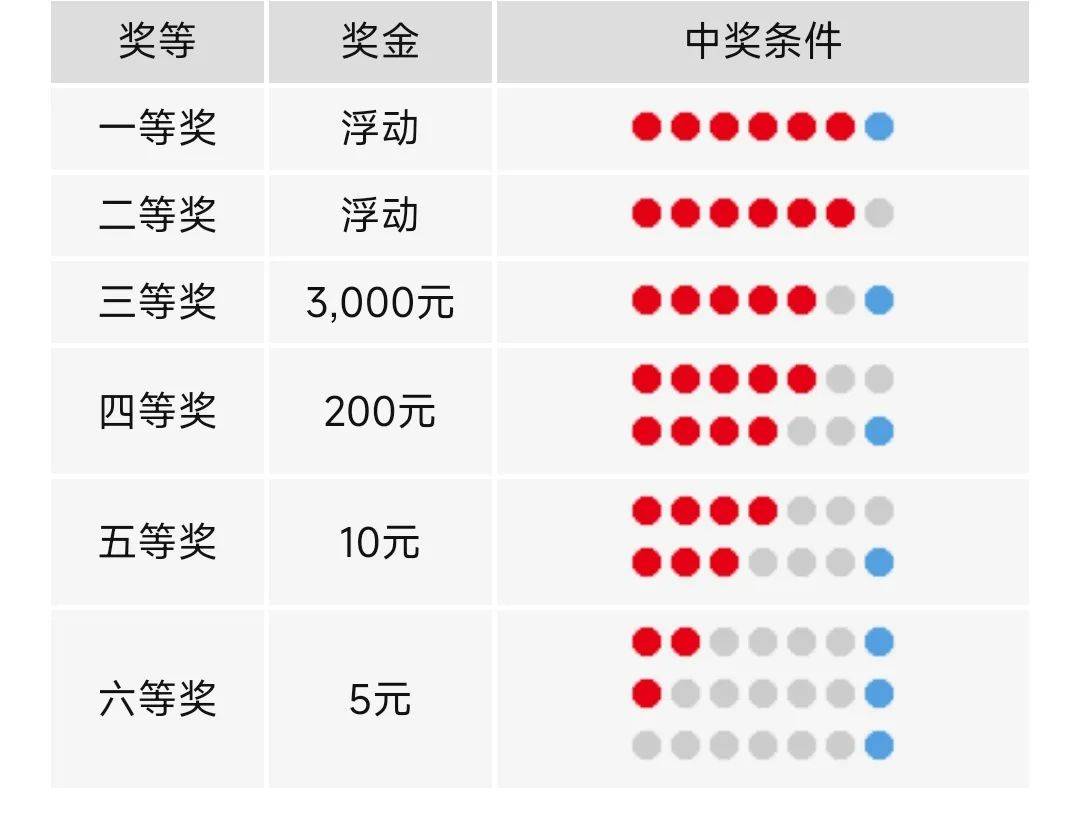 2025澳門天天六開彩開獎(jiǎng)結(jié)果|全部釋義解釋落實(shí),澳門彩票開獎(jiǎng)結(jié)果，探索與解讀彩票背后的故事