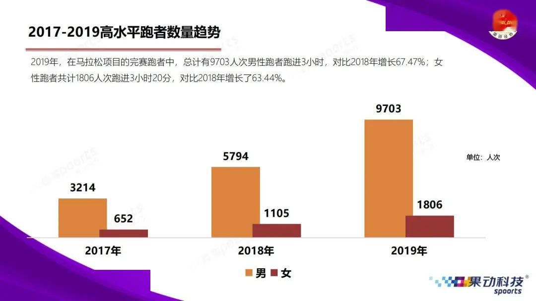 新澳精準資料免費提供265期,科學(xué)數(shù)據(jù)解讀分析_界面版2.371