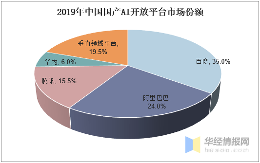 新奧天天免費資料公開,數(shù)據(jù)解釋說明規(guī)劃_先鋒實踐版96.228