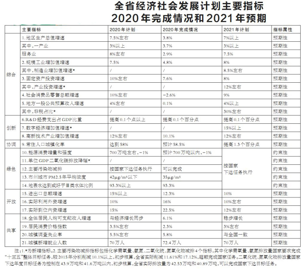 20024新澳天天開好彩大全160期,平衡執(zhí)行計(jì)劃實(shí)施_內(nèi)置版13.252