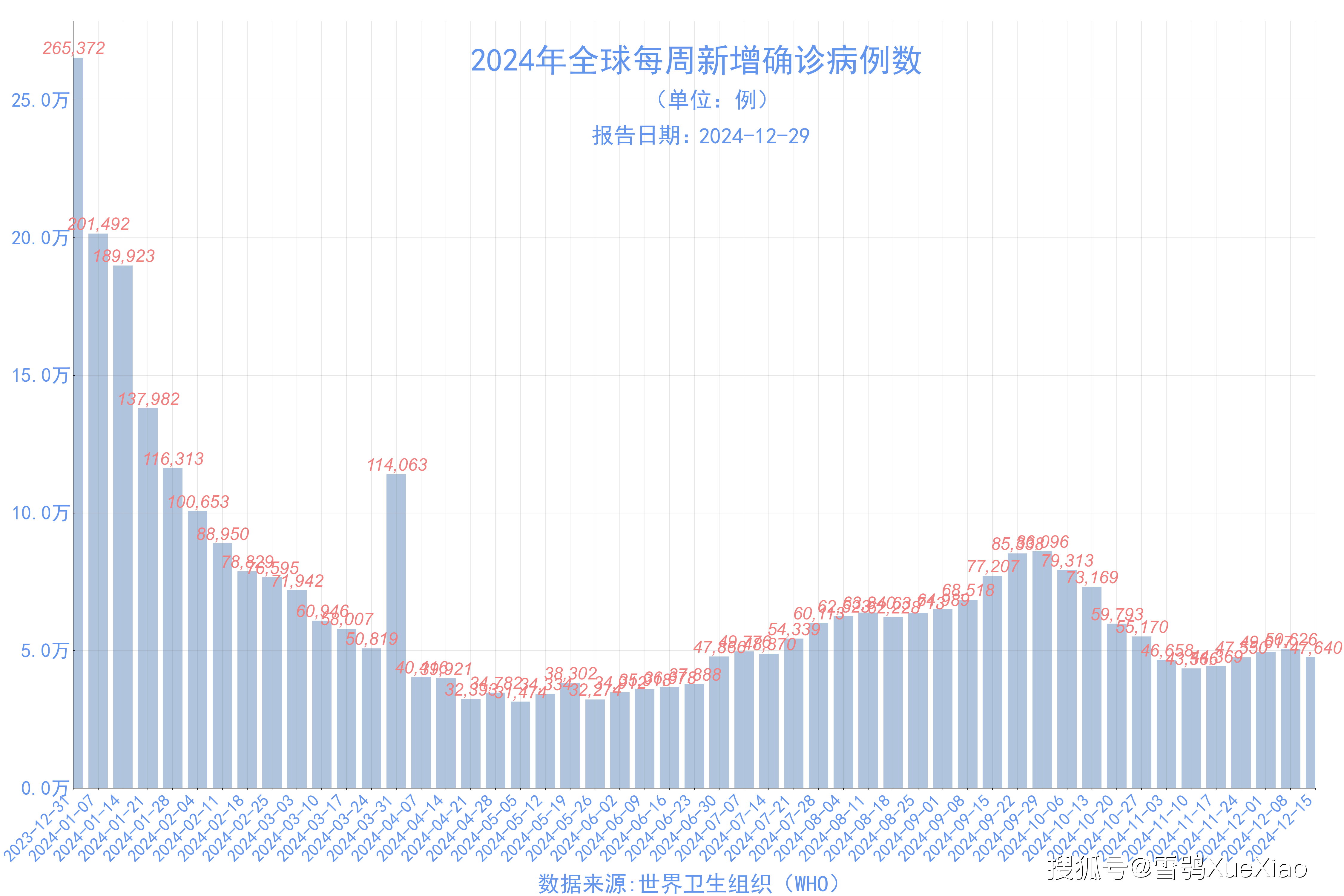 2024香港開獎(jiǎng)記錄,最新答案詮釋說明_加速版84.395