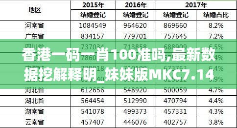 香港最準(zhǔn)的100%肖一肖,權(quán)威解析方法_數(shù)字處理版48.558