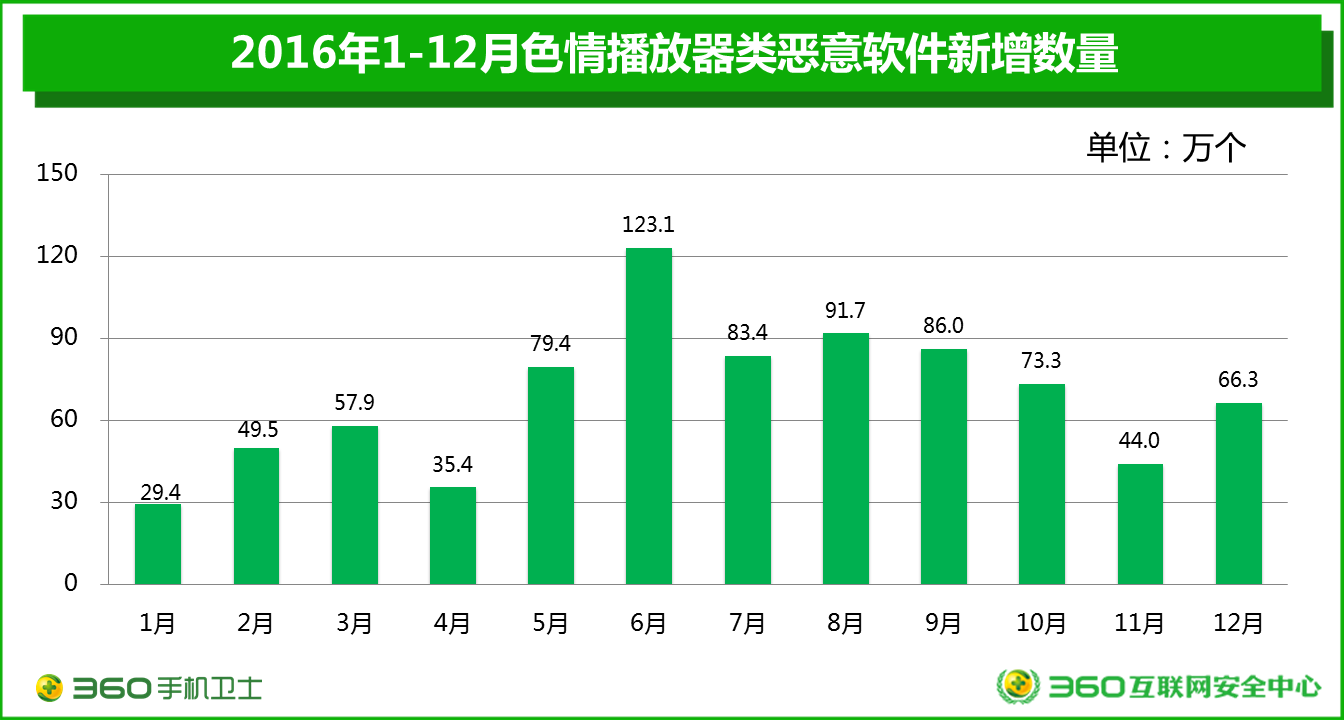 老澳門開獎結(jié)果2024開獎記錄,全方位數(shù)據(jù)解析表述_發(fā)布版11.358