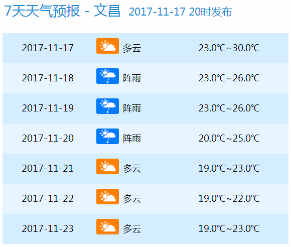 2024今晚新澳門開獎號碼,快速產(chǎn)出解決方案_精簡版92.240