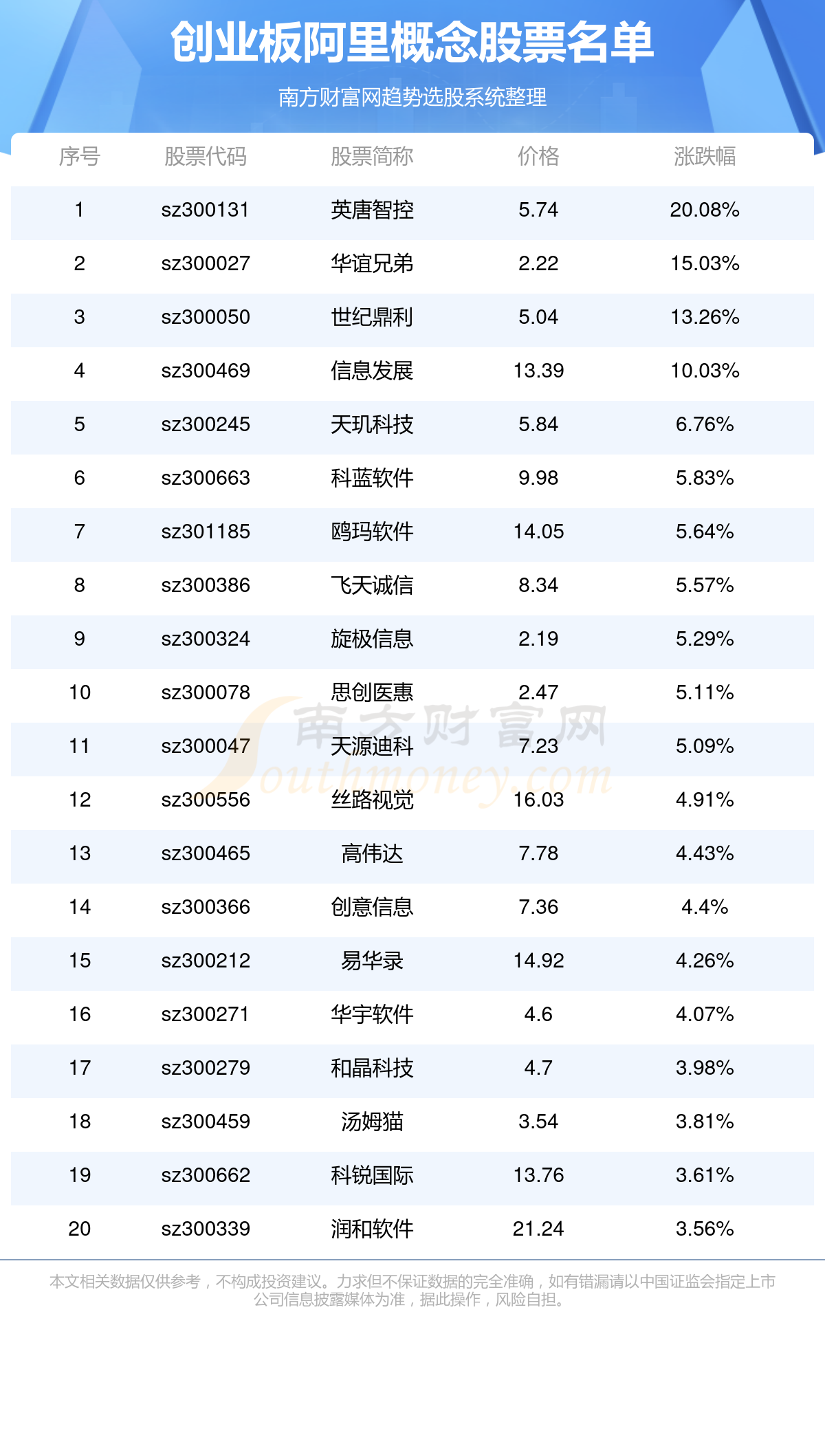 2024年資料免費(fèi)大全,現(xiàn)象分析定義_社區(qū)版12.454