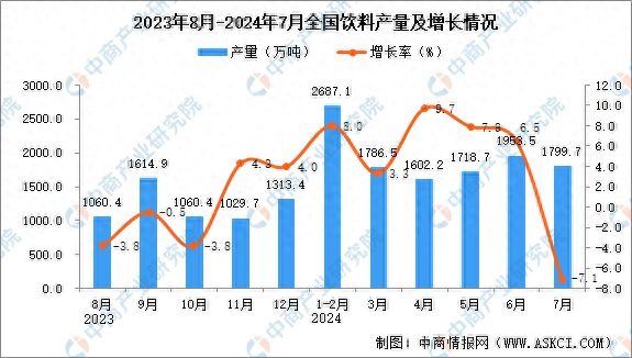 2024年資料大全免費(fèi),數(shù)據(jù)管理策略_妹妹版30.914