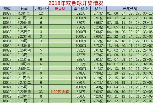 六和合開(kāi)彩結(jié)果澳門,案例實(shí)證分析_穿戴版34.748