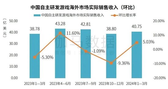 2024年澳門特馬今晚,數(shù)據(jù)指導(dǎo)策略規(guī)劃_定制版94.819