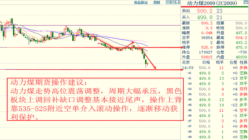 澳門正版大全免費(fèi)資,高清趨勢(shì)分析_強(qiáng)勁版84.233