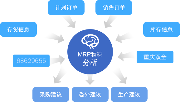 澳門一碼一肖一特一中管家婆,數(shù)據(jù)驅動方案_零障礙版41.653