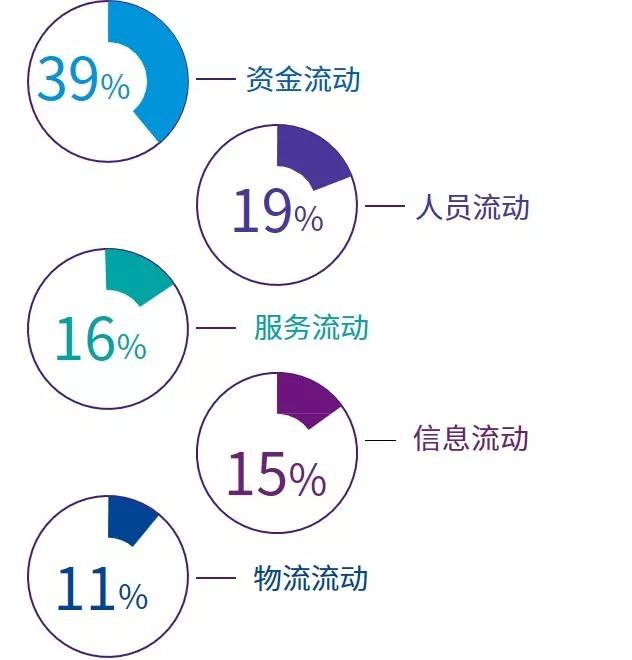 香港最快免費資料大全,數(shù)據(jù)分析計劃_環(huán)境版3.912