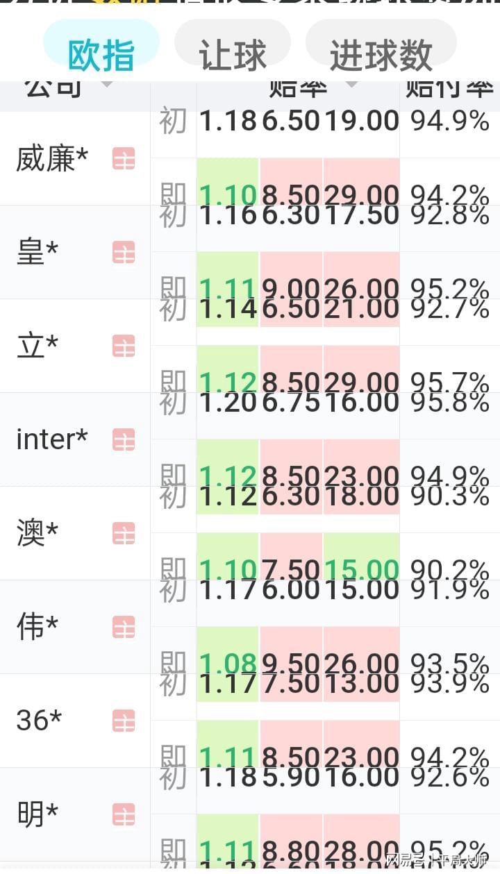 新澳門一碼一碼100準,高速應對邏輯_社區(qū)版50.495