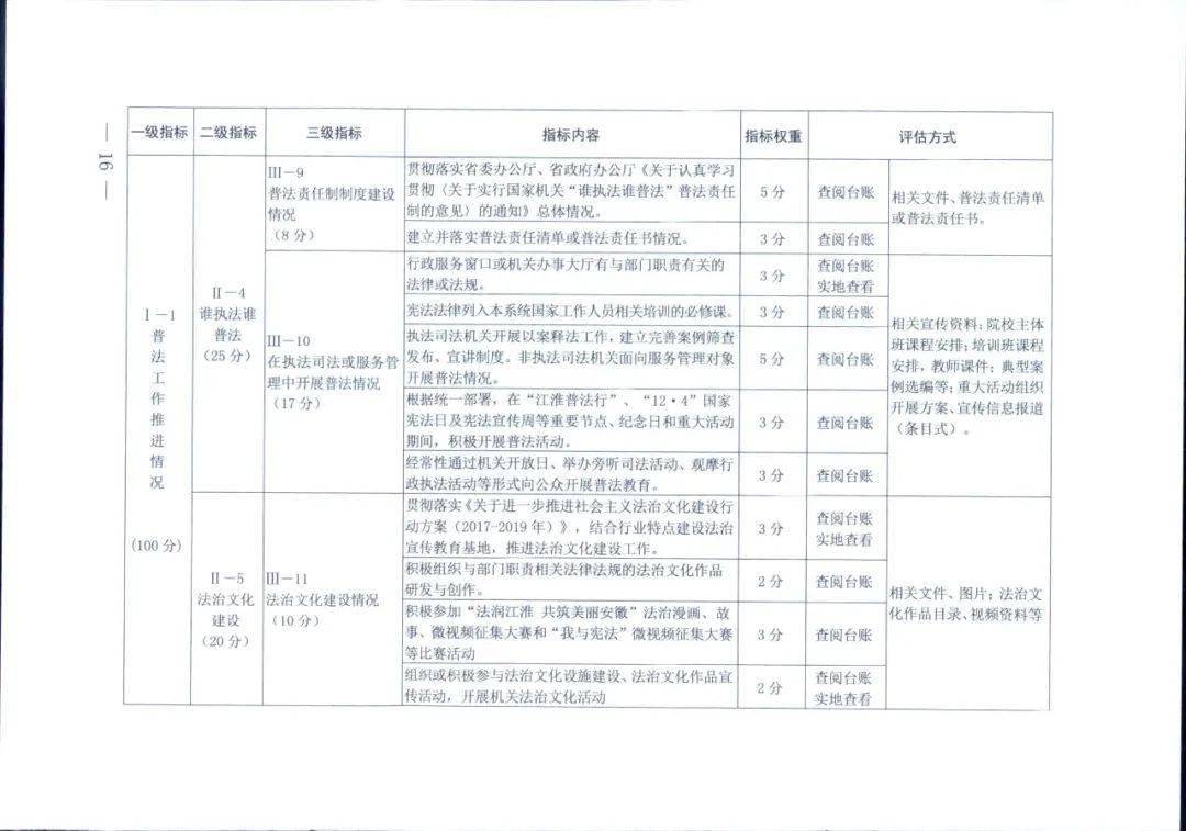 2024新澳六叔最精準(zhǔn)資料,實(shí)地?cái)?shù)據(jù)評(píng)估分析_黑科技版81.929