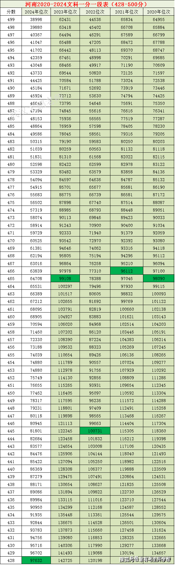 2024澳門六開彩查詢記錄,綜合計劃評估_本地版16.584