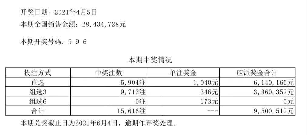 澳門六開彩開獎結(jié)果記錄,最新研究解讀_教育版82.910