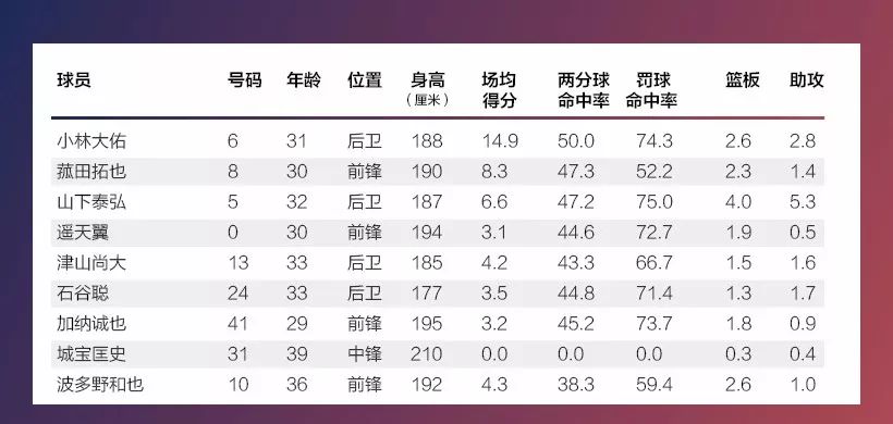 2024香港歷史開(kāi)獎(jiǎng)結(jié)果查詢(xún)表最新,詳情執(zhí)行數(shù)據(jù)安援_掌中版57.892