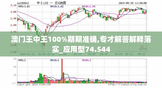 7777788888澳門王中王2024年,主成分分析法_風(fēng)尚版98.503