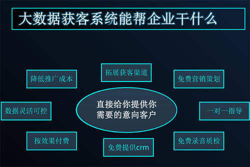 澳門最準(zhǔn)最快的免費(fèi)的,全方位展開數(shù)據(jù)規(guī)劃_專屬版82.809