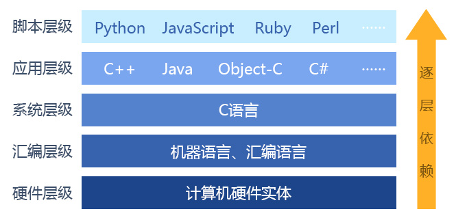 新門(mén)內(nèi)部資料精準(zhǔn)大全,穩(wěn)固執(zhí)行戰(zhàn)略分析_程序版26.269