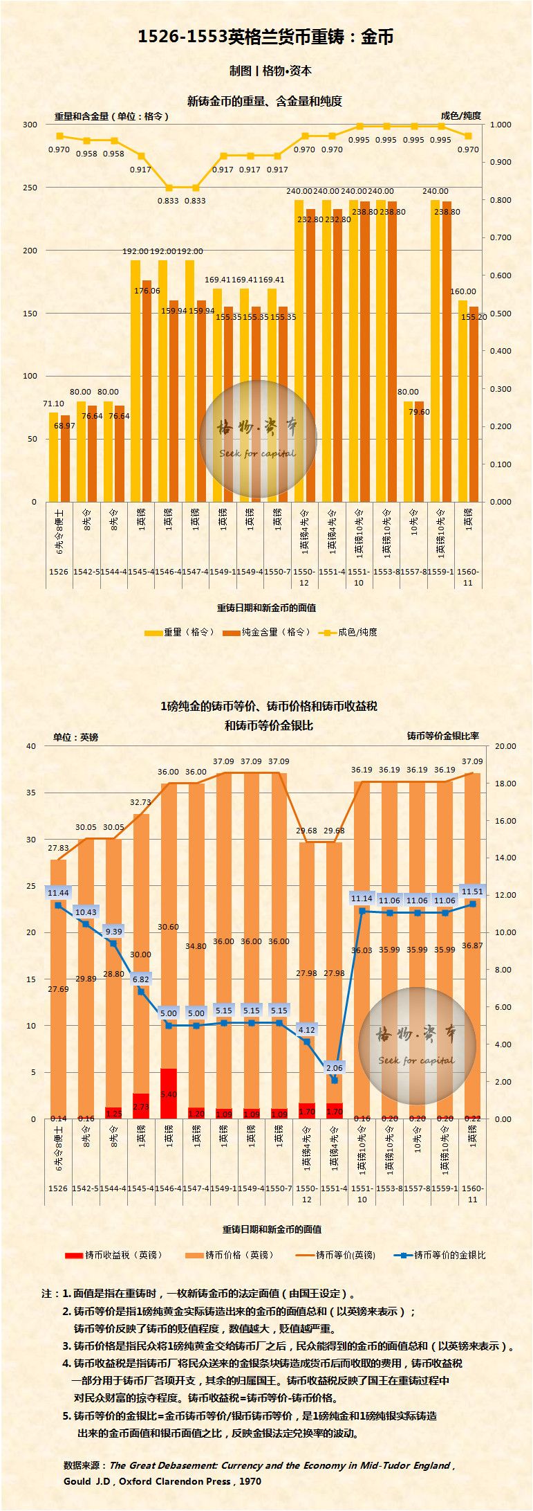 奧門開獎結(jié)果+開獎記錄2024年資料網(wǎng)站,數(shù)據(jù)管理策略_圖形版90.945