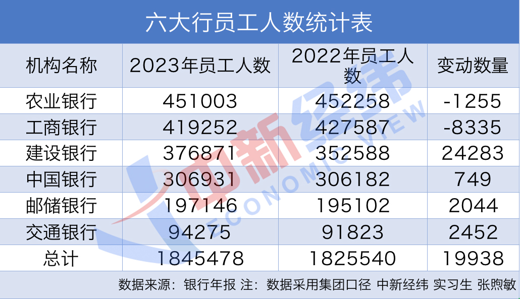 新澳門天天開獎(jiǎng)資料大全309期,實(shí)時(shí)分析處理_職業(yè)版3.520