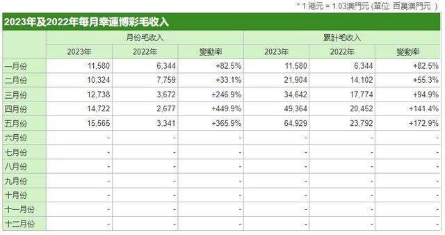 管家婆2024澳門免費資格,數(shù)據(jù)整合解析計劃_生態(tài)版80.936