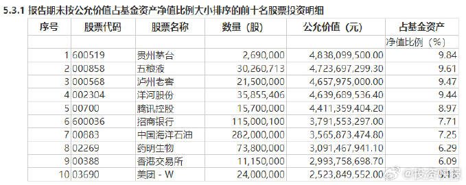 白小姐精選四肖八碼,數(shù)據(jù)管理策略_影像處理版64.628