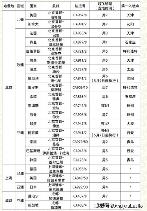 2024澳門天天開好彩大全開獎記錄走勢圖,穩(wěn)固執(zhí)行方案計劃_業(yè)界版74.368