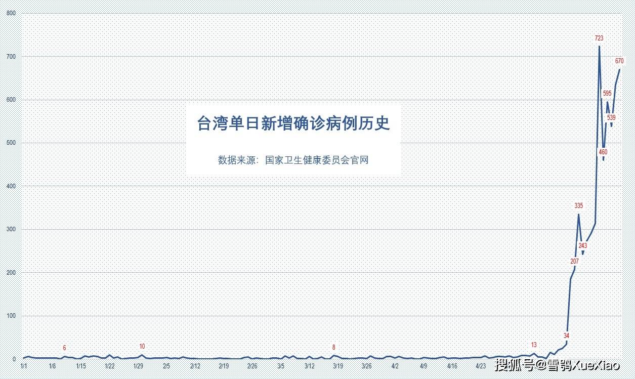 新澳好彩天天免費資料,數(shù)據(jù)導向計劃_多媒體版6.736