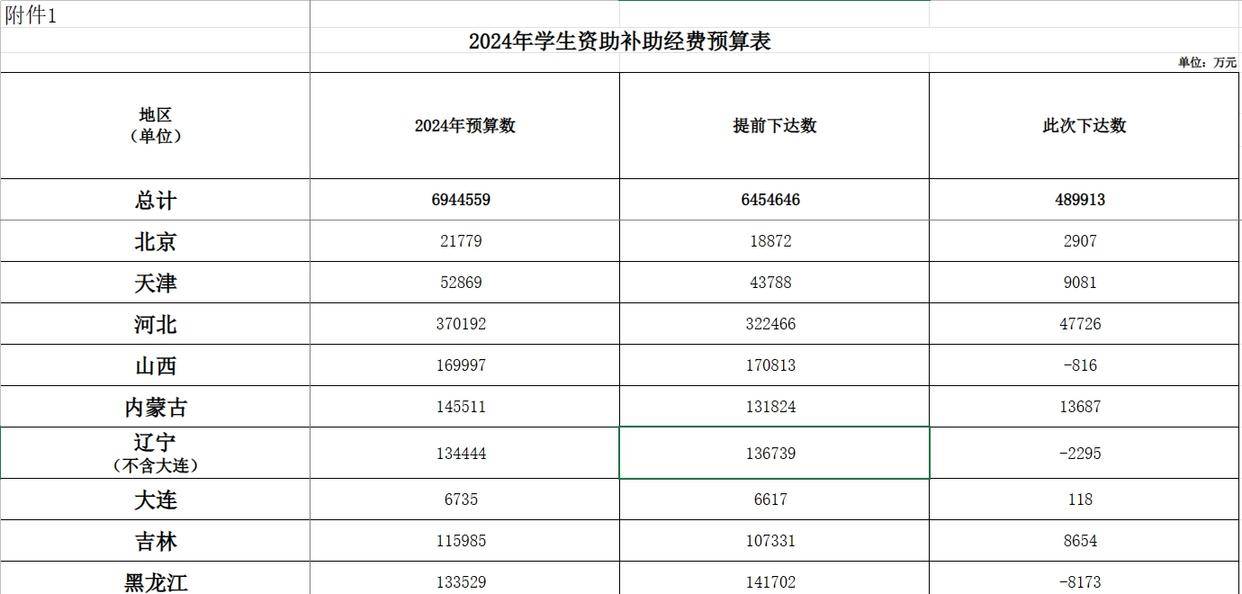 2024新奧正版資料大全,全面設(shè)計(jì)實(shí)施_體驗(yàn)版28.694