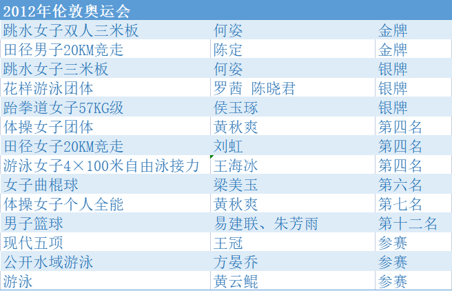 奧門天天彩正版入口,實(shí)地觀察解釋定義_仿真版79.738