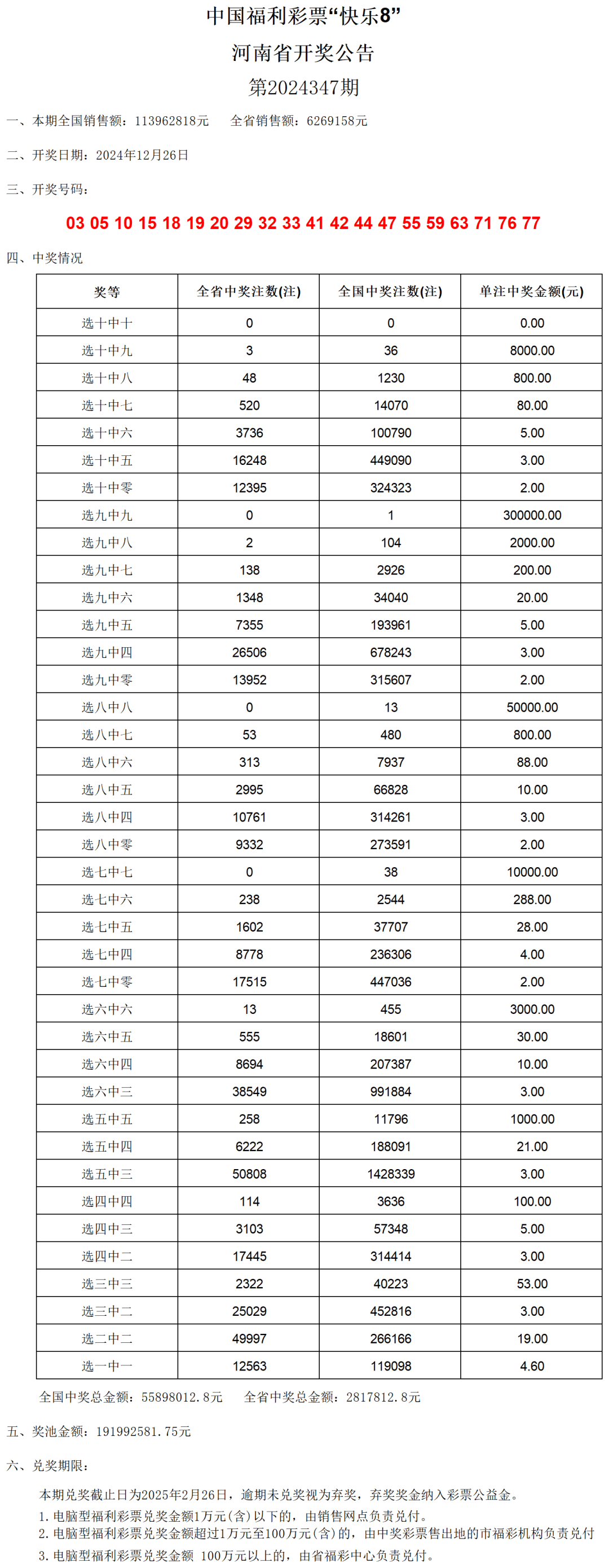 2024年341期奧門開獎結果,多元化診斷解決_貼心版74.784