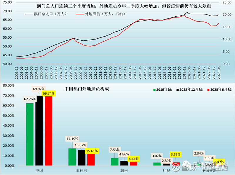 新澳門最精準(zhǔn)正最精準(zhǔn),統(tǒng)計信息解析說明_跨界版72.364