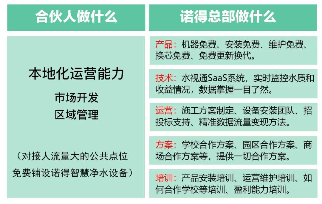 2024年新澳資料免費(fèi)公開,科學(xué)依據(jù)解析_共享版10.363