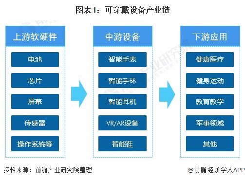 2024新奧門免費(fèi)資料,專業(yè)調(diào)查具體解析_可穿戴設(shè)備版11.879