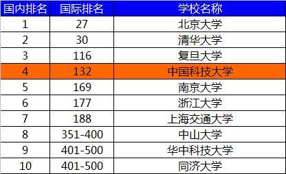 香港6合開獎結果+開獎記錄今晚,詳細數(shù)據(jù)解讀_工具版21.212