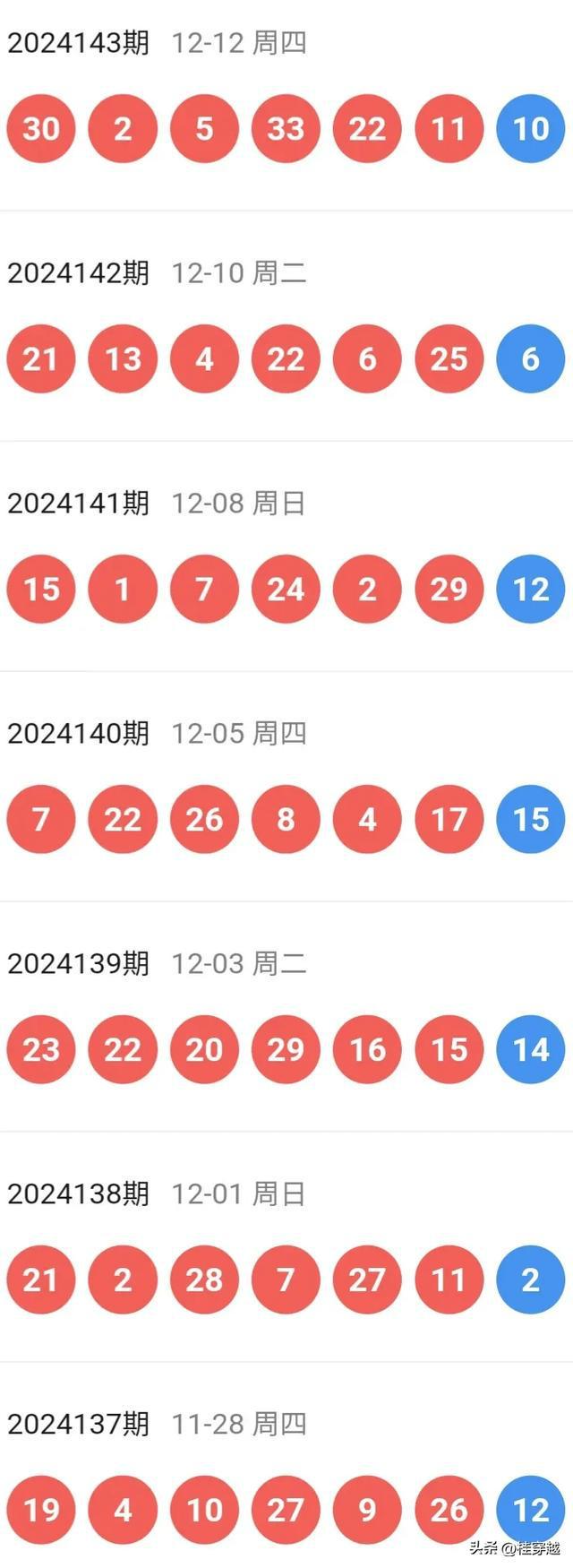 2024澳門特馬今晚開獎53期,實踐調(diào)查說明_護眼版5.746